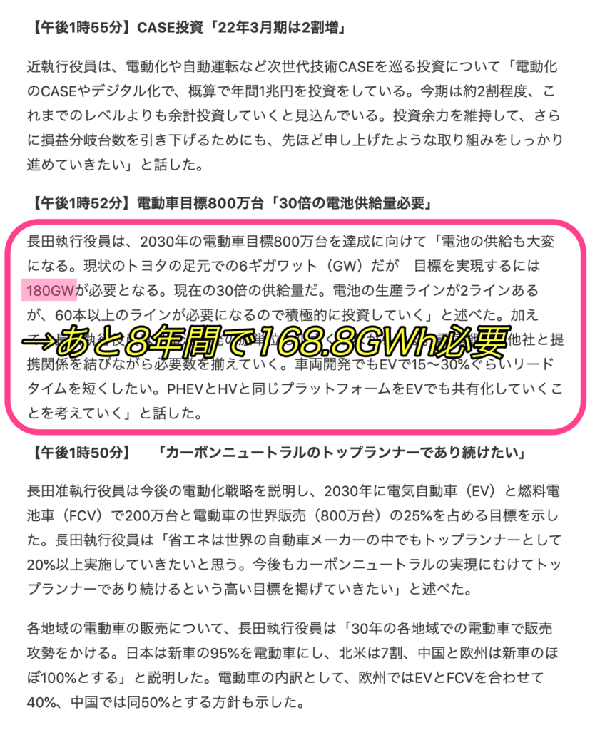 巨人がEV本気の臨戦体制へ】トヨタがバッテリー生産体制を大幅拡充した 