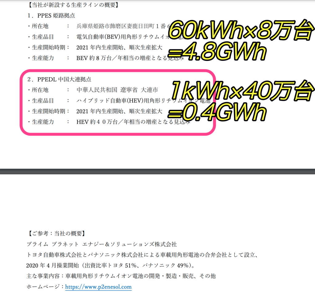 巨人がev本気の臨戦体制へ トヨタがバッテリー生産体制を大幅拡充したが Everyone 巨人がev本気の臨戦体制へ トヨタがバッテリー生産体制を大幅拡充したが Everyone